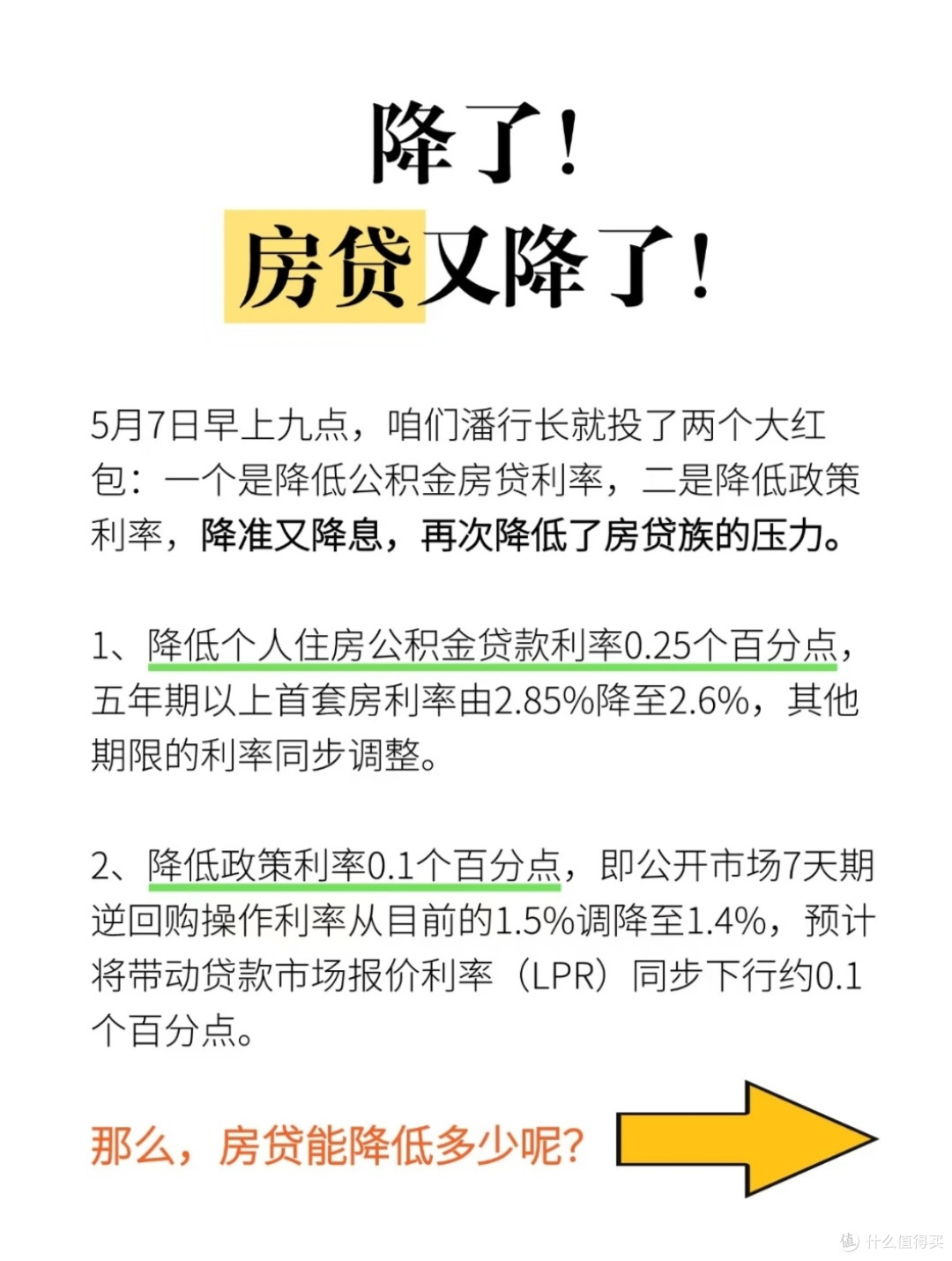 公积金贷款利率下调，你的买房成本降了多少？_贷款_什么值得买