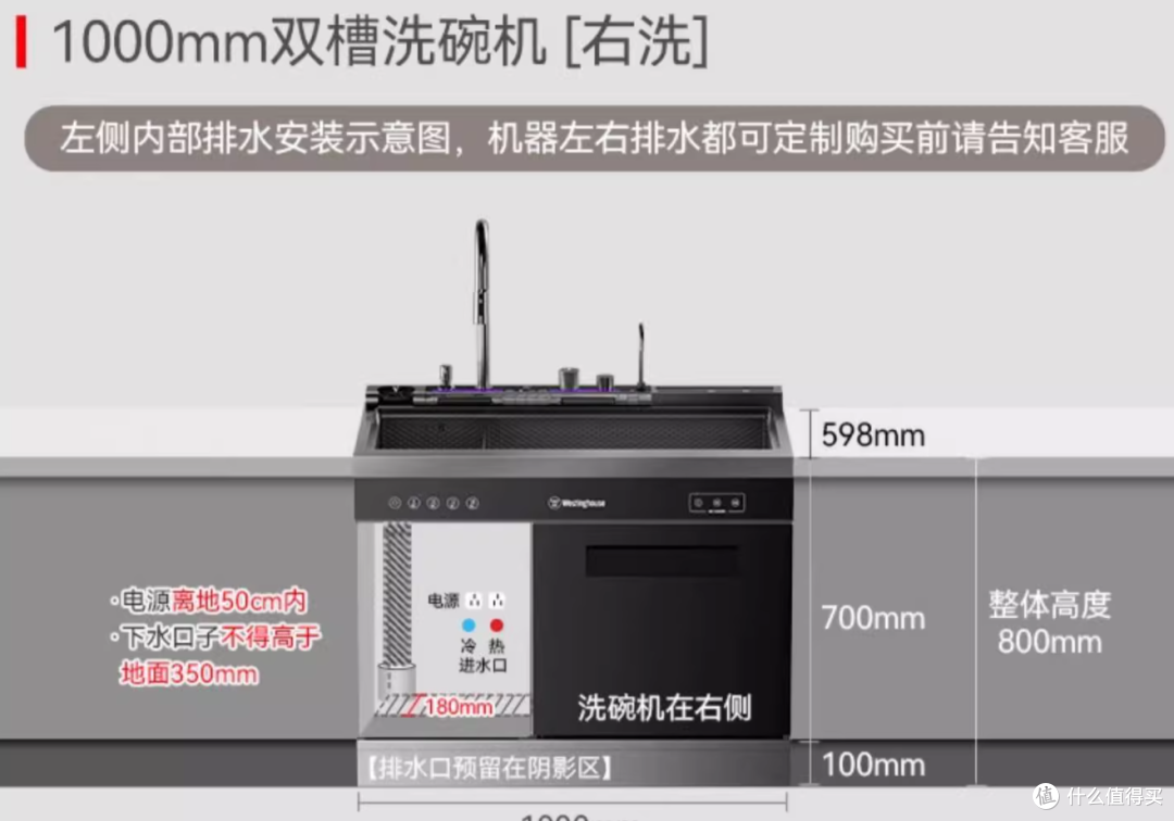 厨房小，厨房电器我都要的多种解决方案对比！