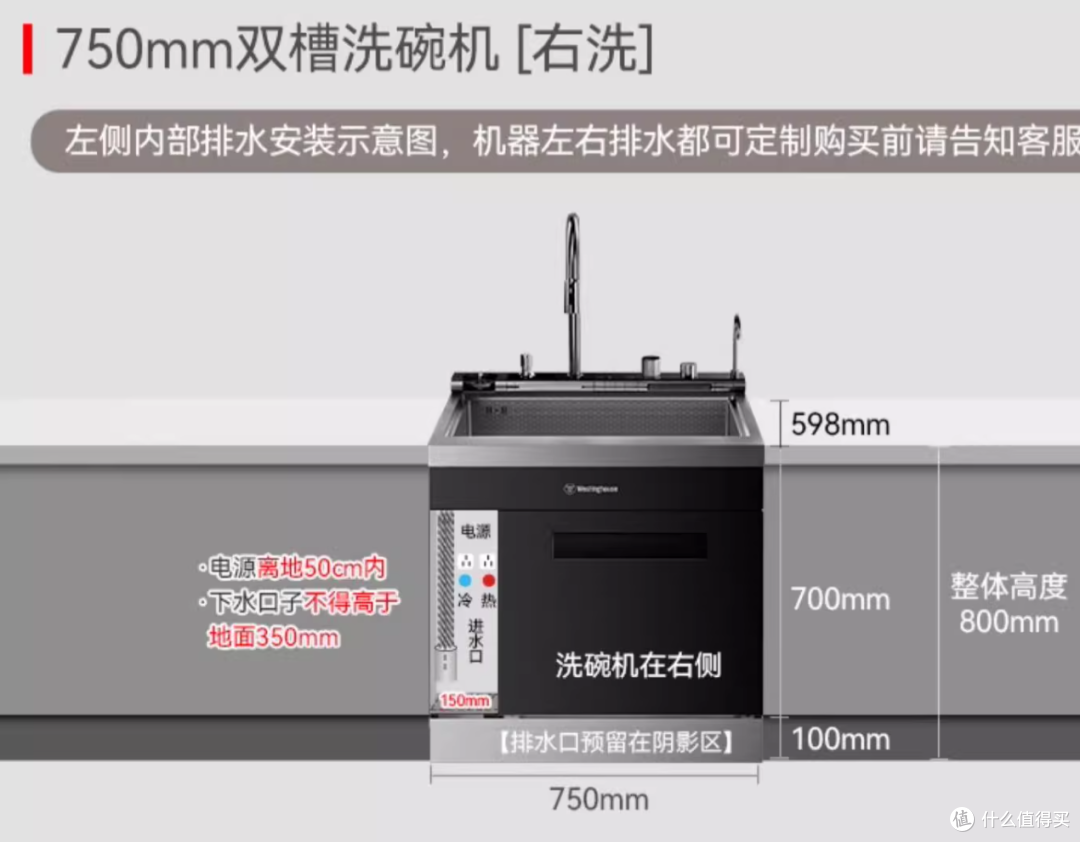 厨房小，厨房电器我都要的多种解决方案对比！