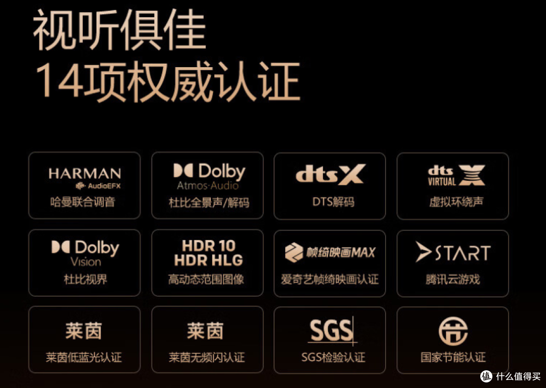 家庭影院梦想照进现实:创维75A5D Pro深度体验评测