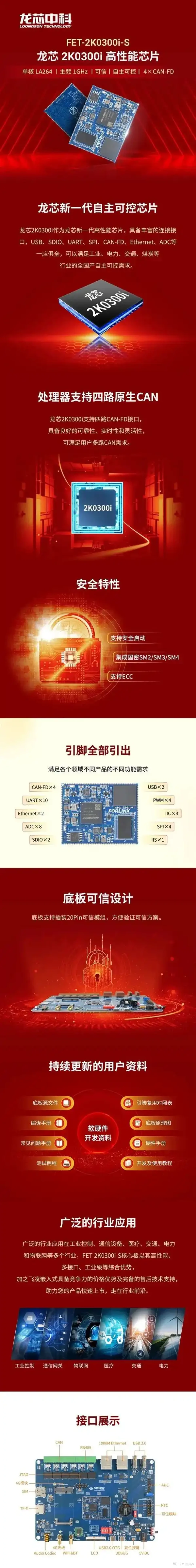 解决“卡脖子”:龙芯与国产EDA成功适配
