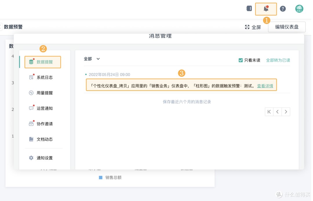 生产管理有效管控的要点有哪些,四点法的实践路径与操作指南