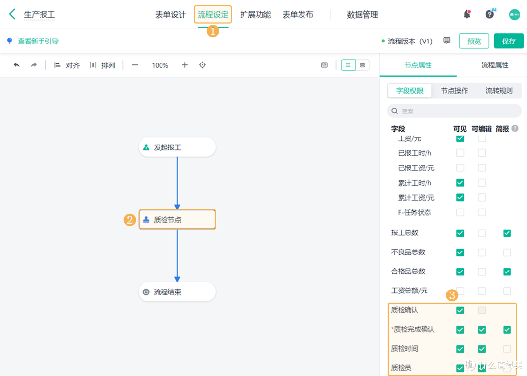 生产管理有效管控的要点有哪些,四点法的实践路径与操作指南
