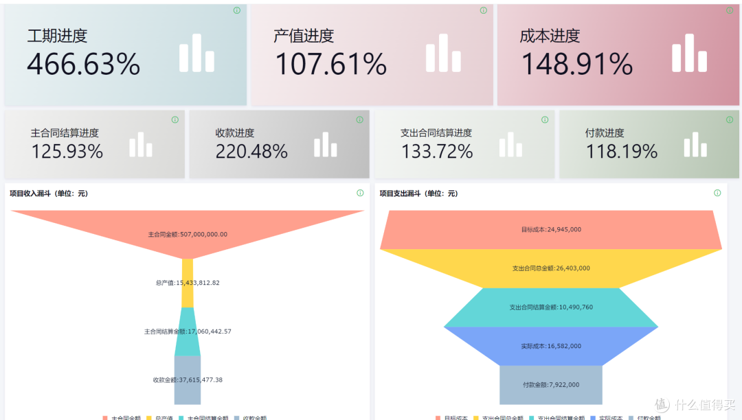 DMS管理系统是什么?2025年国内外五大系统功能对比与选型指南