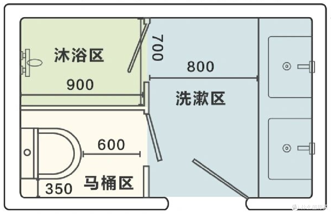 为什么越来越多人不做淋浴房?学广东人的做法,实用又好看!