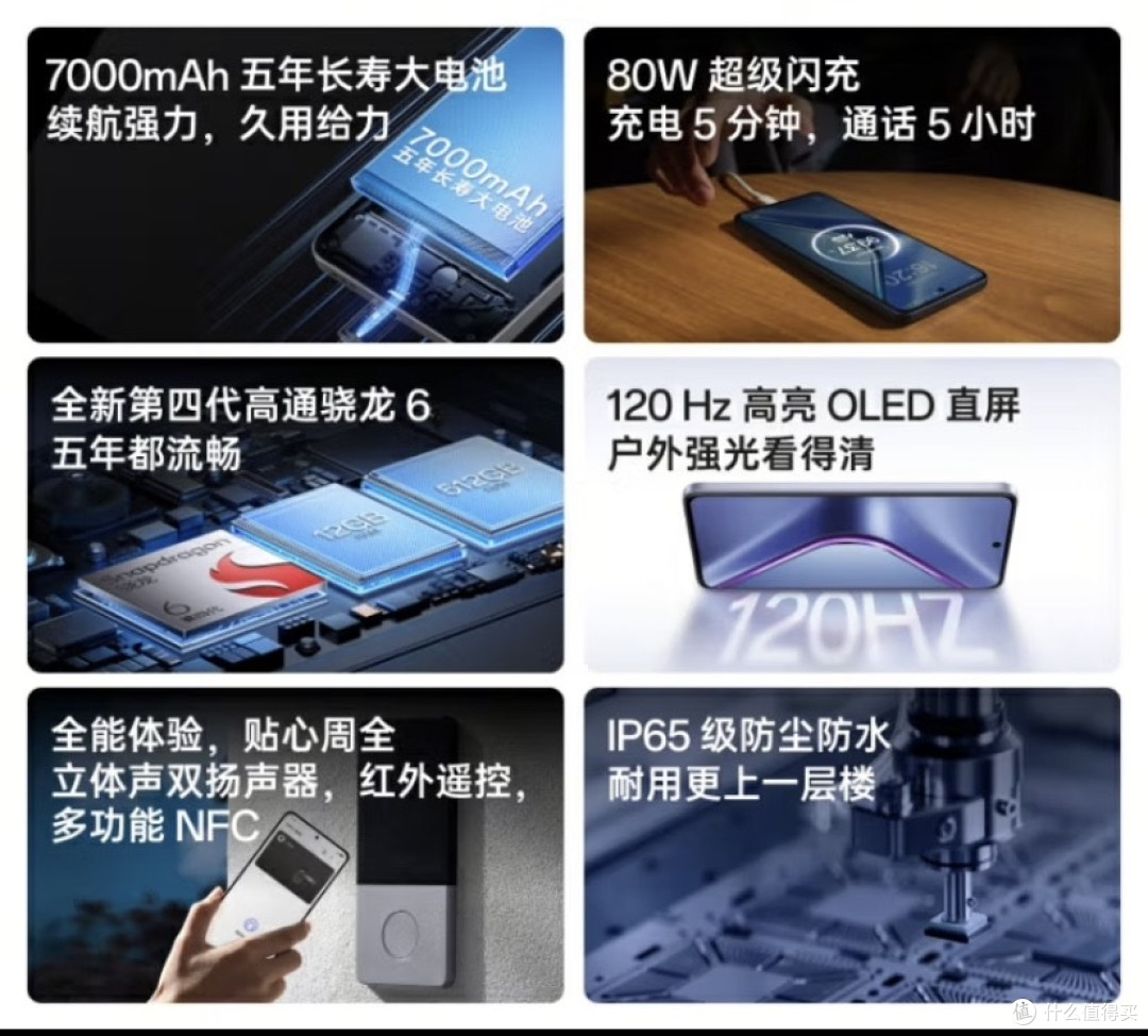 OPPO K12s续航与快充解析