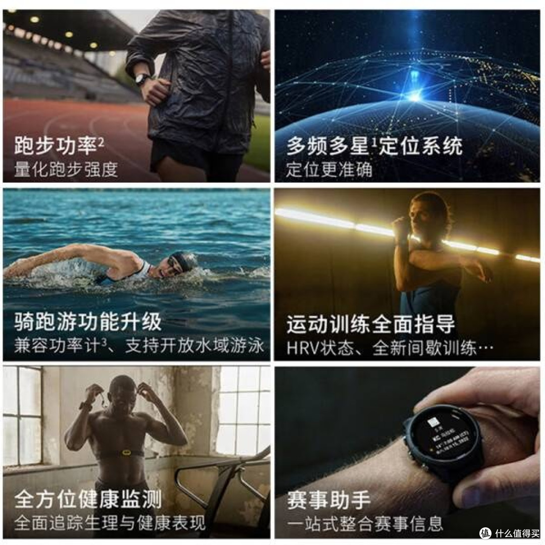 佳明 FR255 神秘灰:运动伴侣与贴心好礼