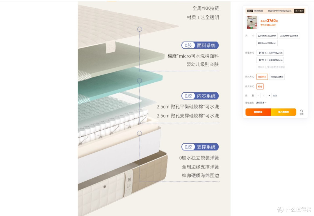 0胶水当天就可用,新买的床垫我选择了栖作,全可拆可水洗!