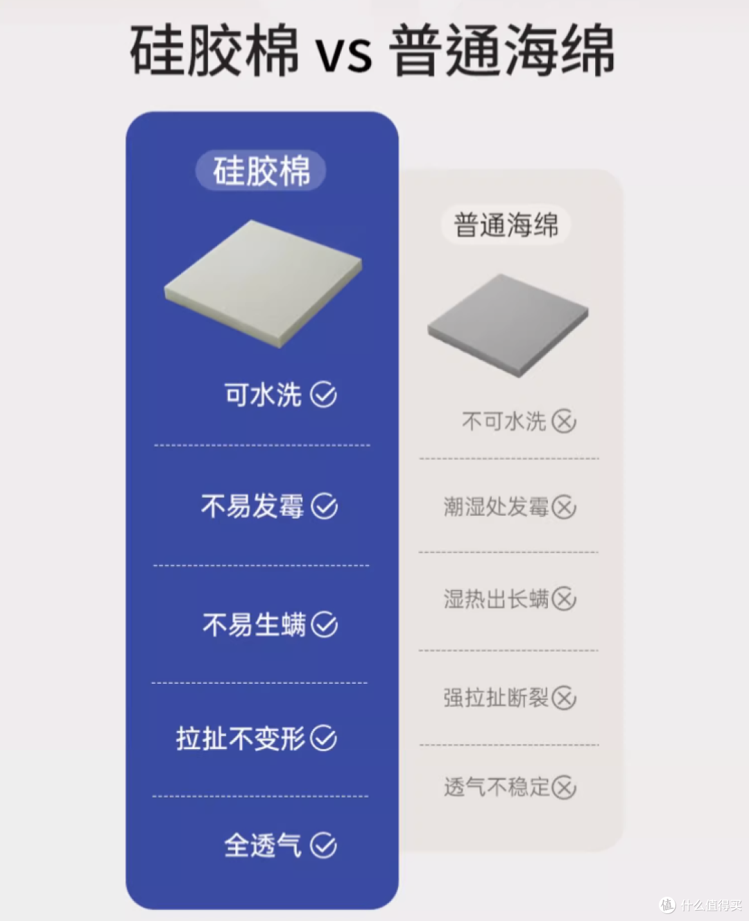 0胶水当天就可用,新买的床垫我选择了栖作,全可拆可水洗!