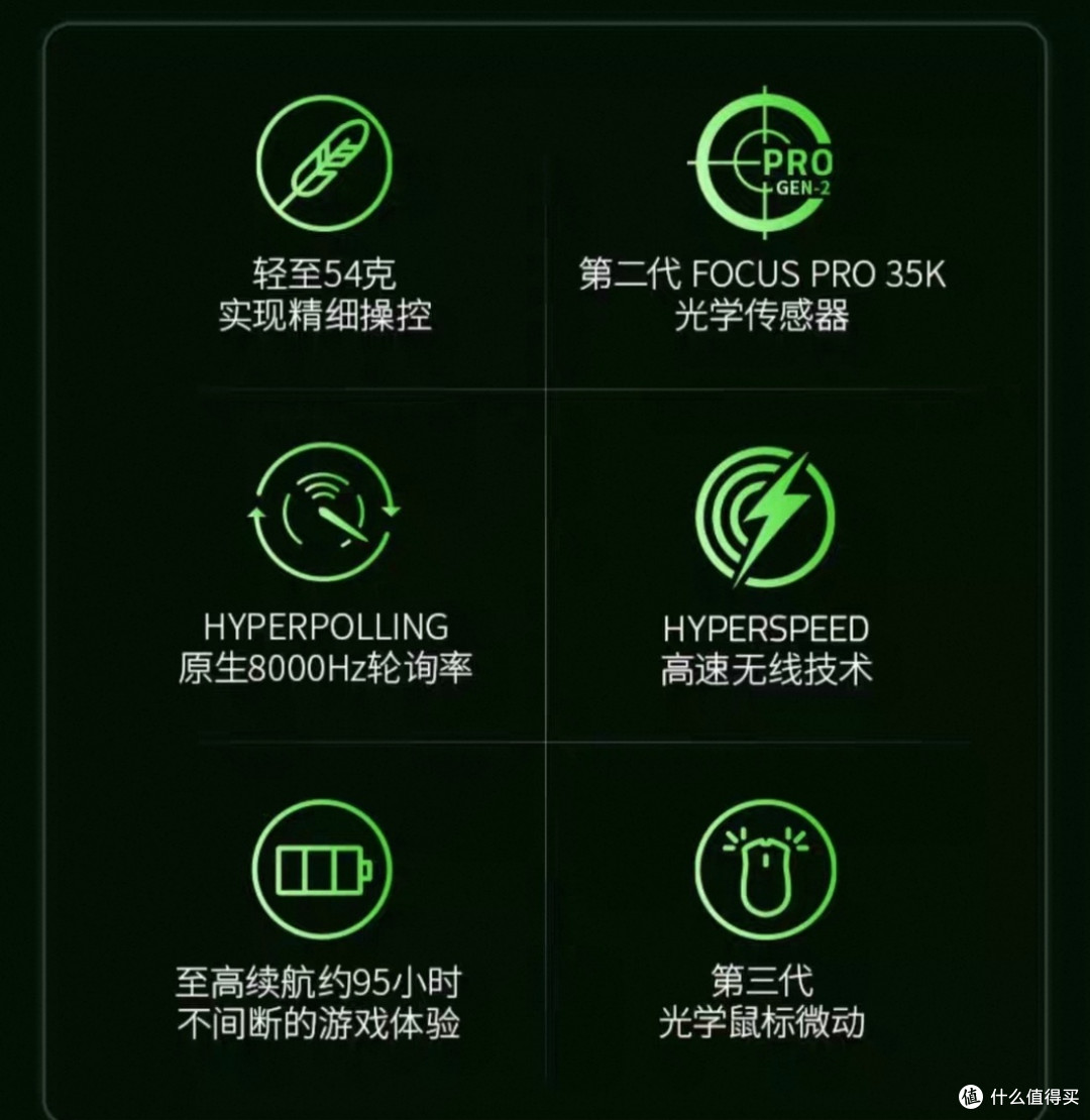 这些2024年推荐数码好物在今年618还值得蹲一波（下篇）