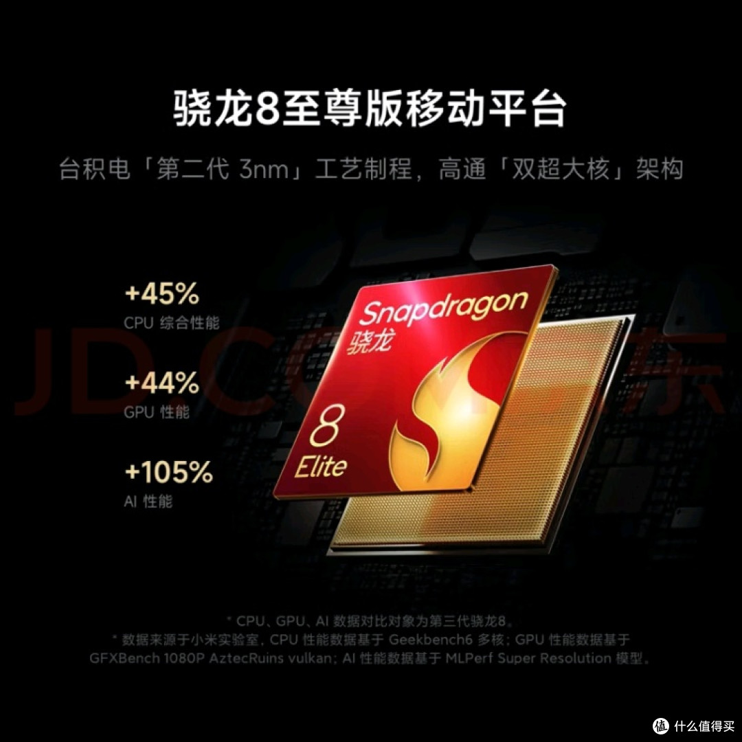 小米15 Pro：国家补贴+骁龙8至尊版+徕卡长焦，是否值得入手？