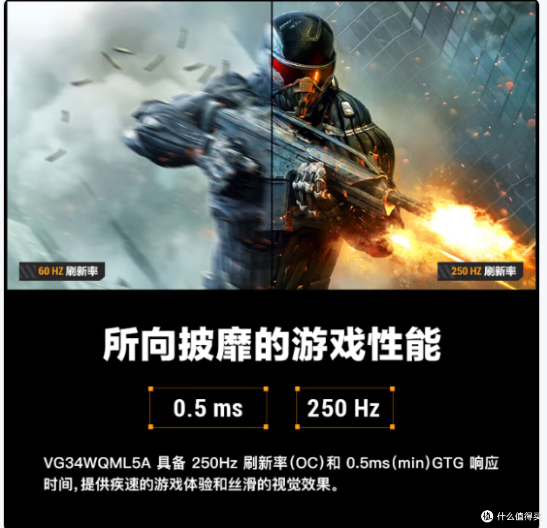 华硕新品5A曲面电竞显示器，34英寸，支持250Hz超频，高刷HDR400
