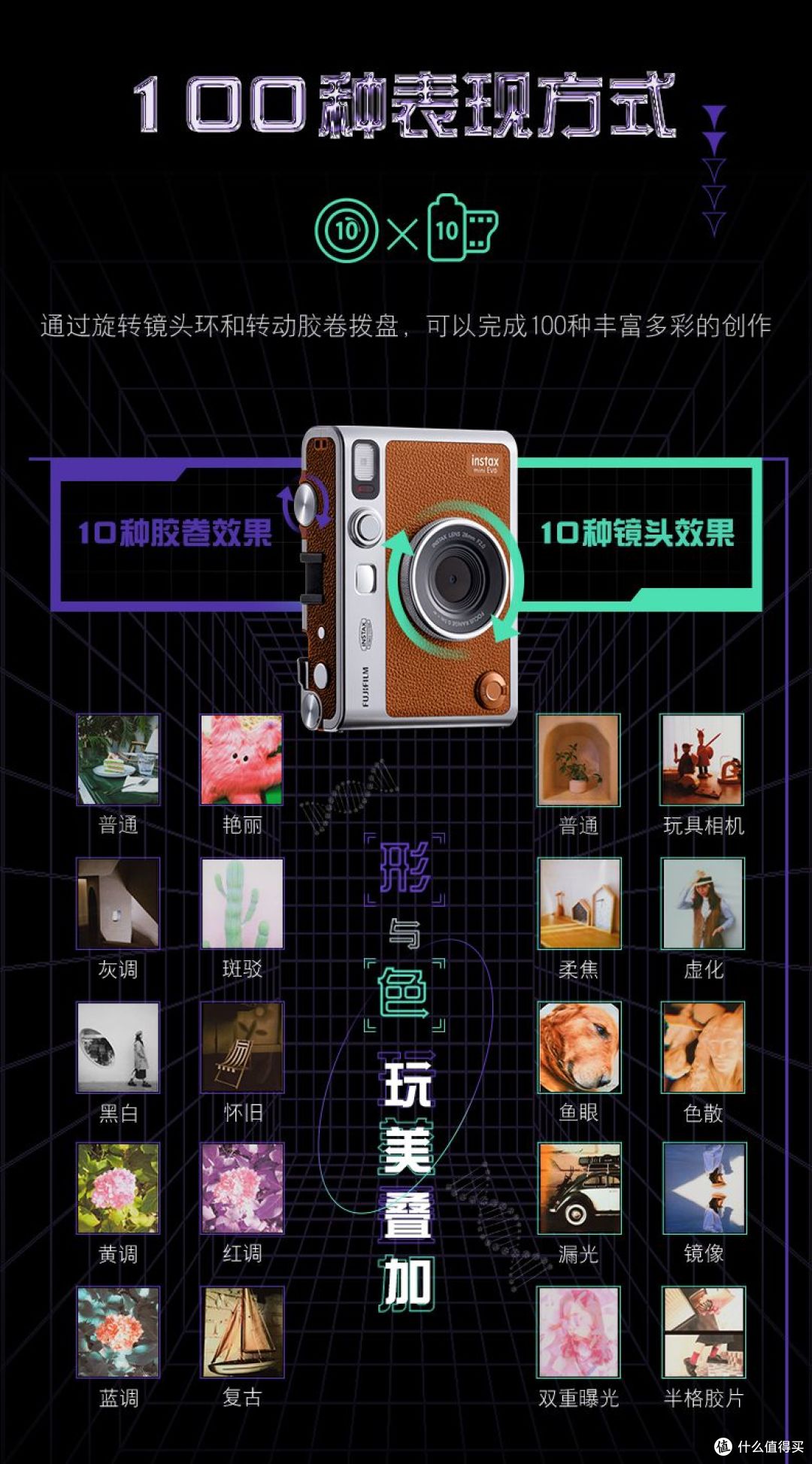一文看懂,instax数模相机究竟是什么,都有哪些特点