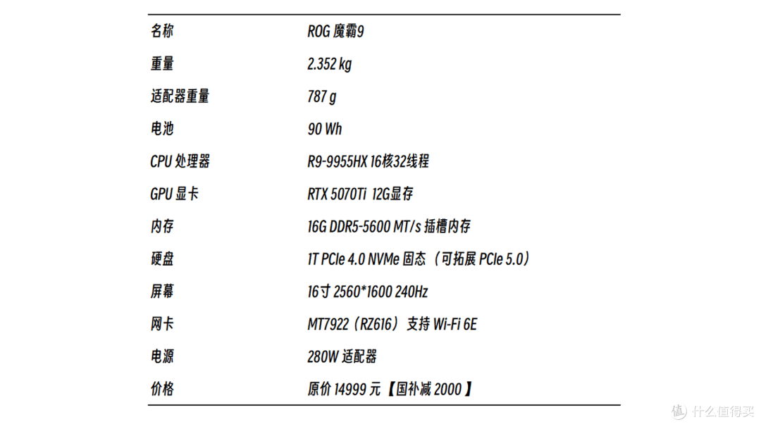 【维P测评】ROG 魔霸 9 上手 -- 八百高帧瓦学弟 掌管网游帧数神