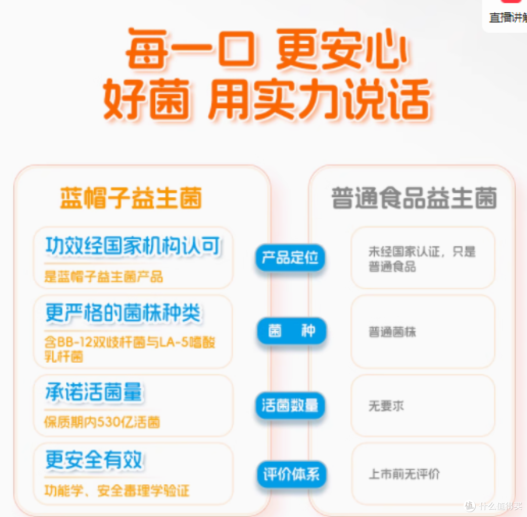 美林旗舰店 | 水水乐安益加益生菌粉，为孩子健康护航