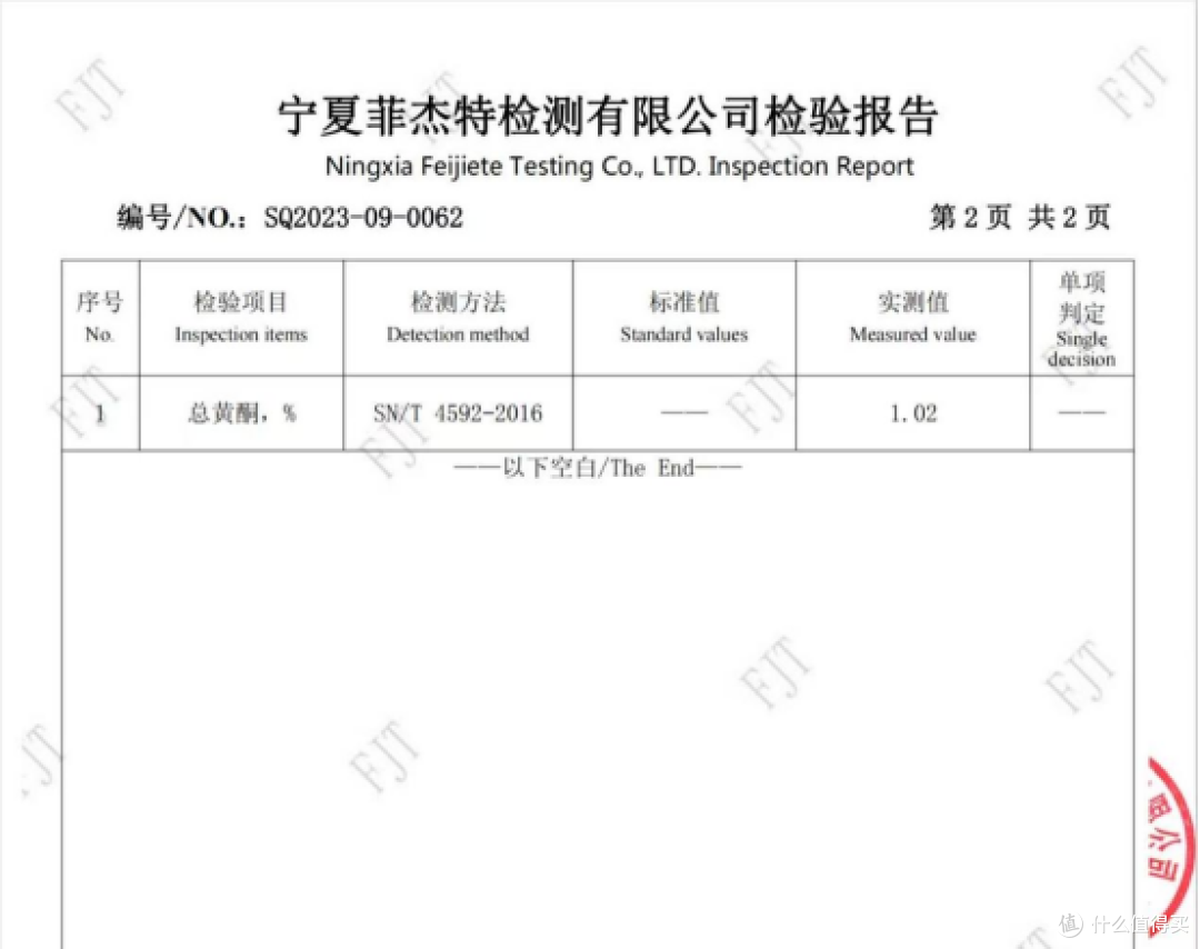 以为质量都差不多？其实不然，沙棘原浆六大品牌推荐！