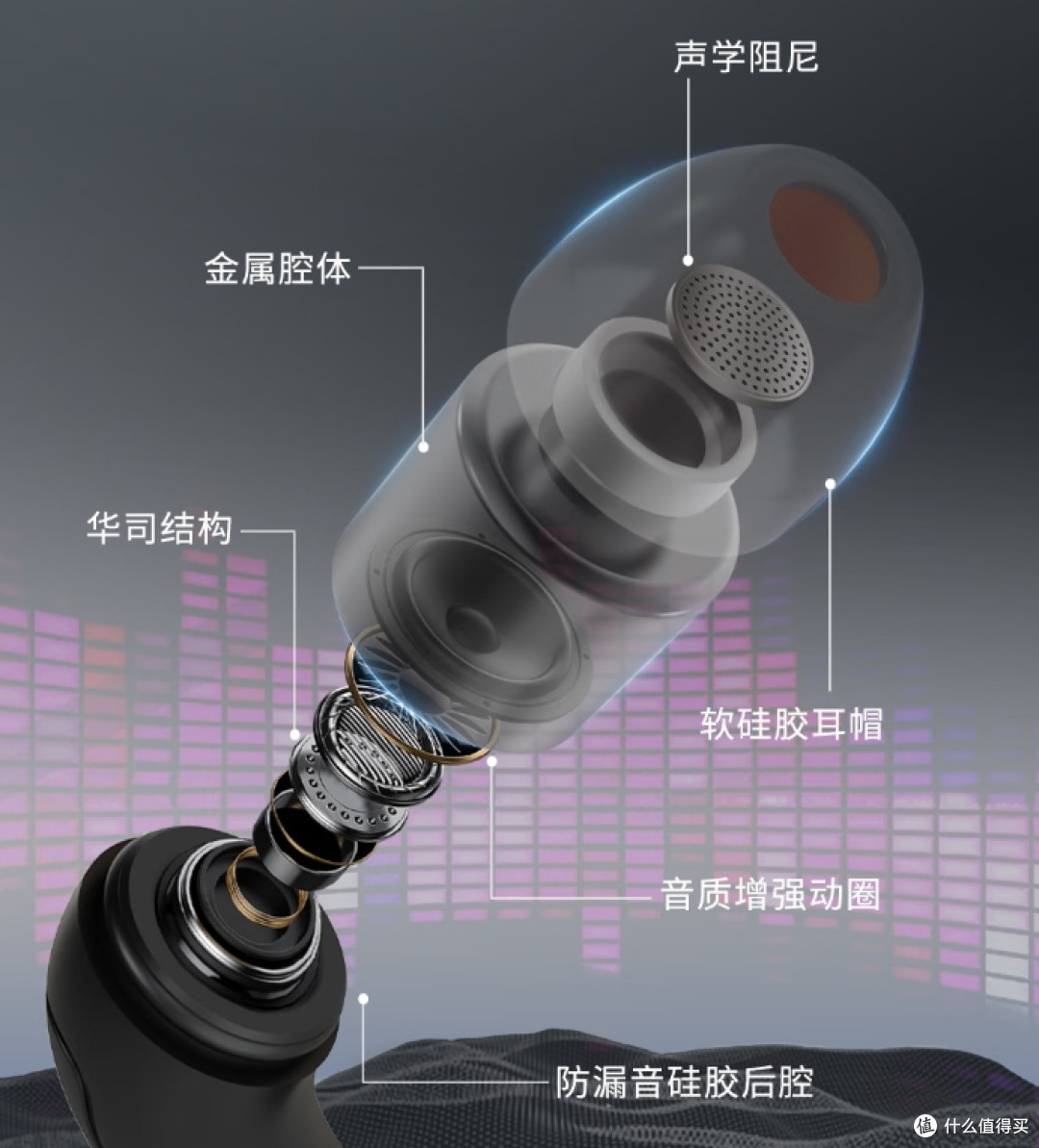 国补后仅78元!温柔的旋律守护者:wedoking睡眠耳机的HiFi体验