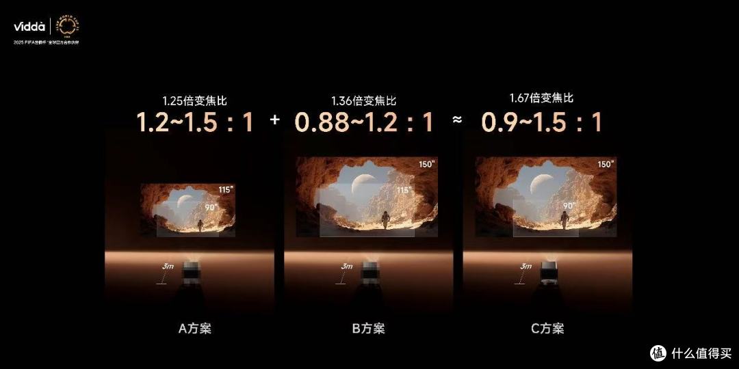 突破视觉边界 Vidda C3系列三色激光投影打造家庭IMAX影院