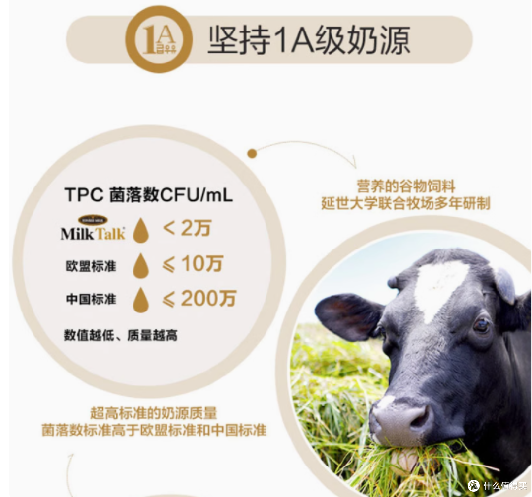 延世牧场鲜奶:为成长加油,每一口都是天然的营养精华
