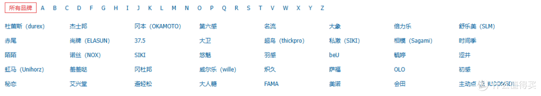 玻尿酸避孕套选购指南,大象003气泡啵啵避孕套,纵享丝滑新体验