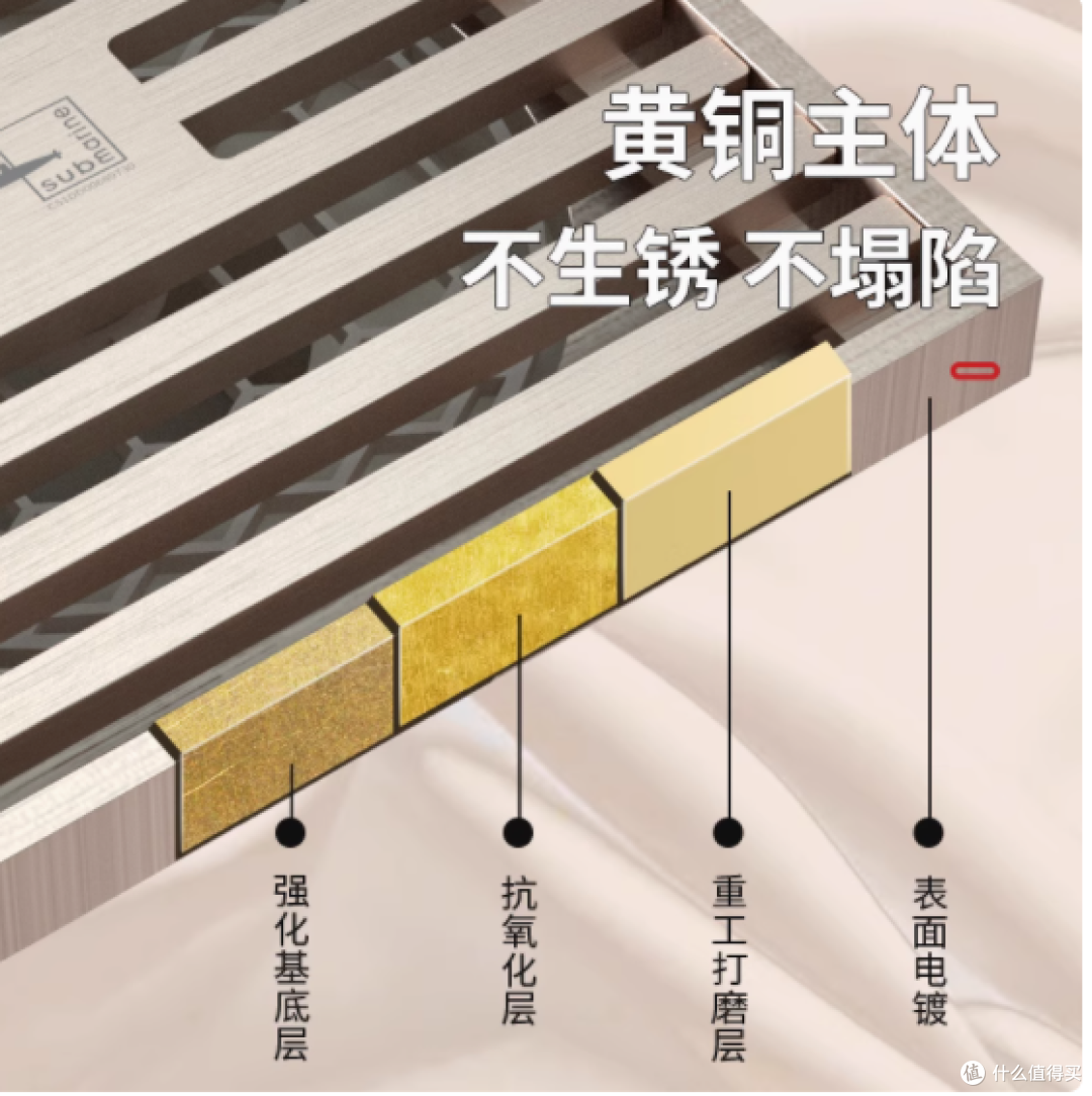 潜水艇全铜超薄哑银色防臭地漏器:家居排水防臭的理想之选