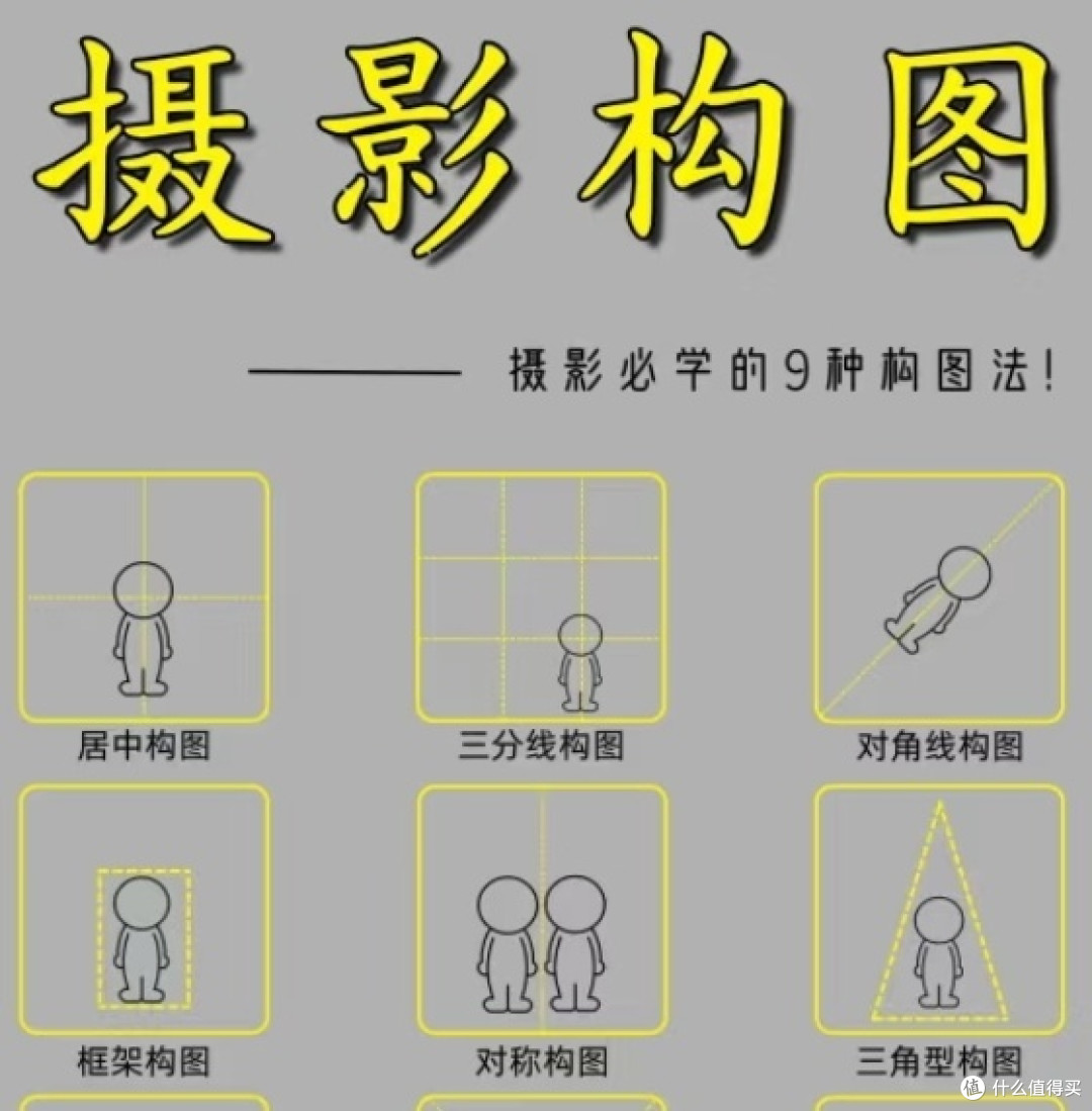手机摄影技巧大公开,从构图到后期全解析