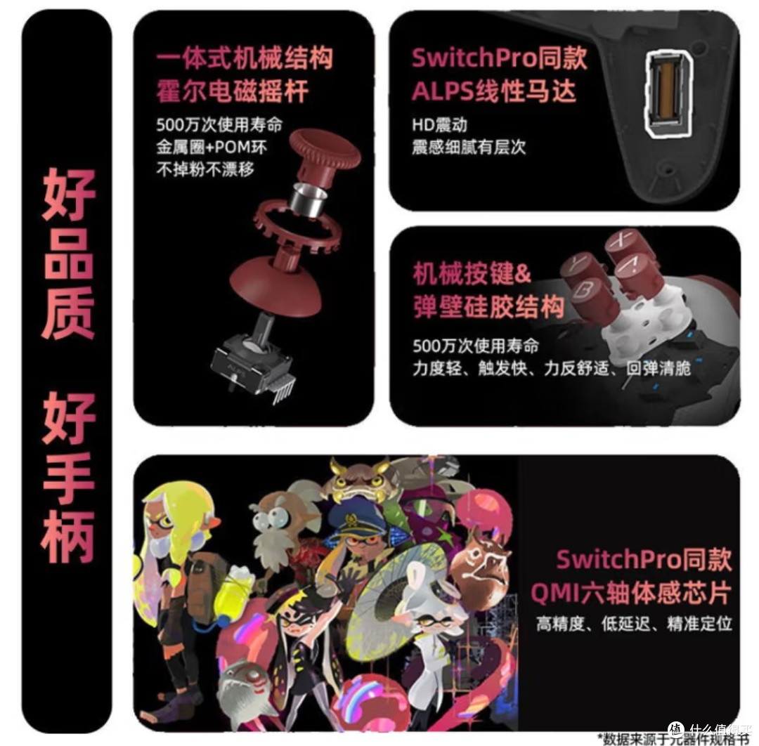 魔派赤兔游戏手柄:游戏跳票,先购机还是等游戏?理性消费指南!
