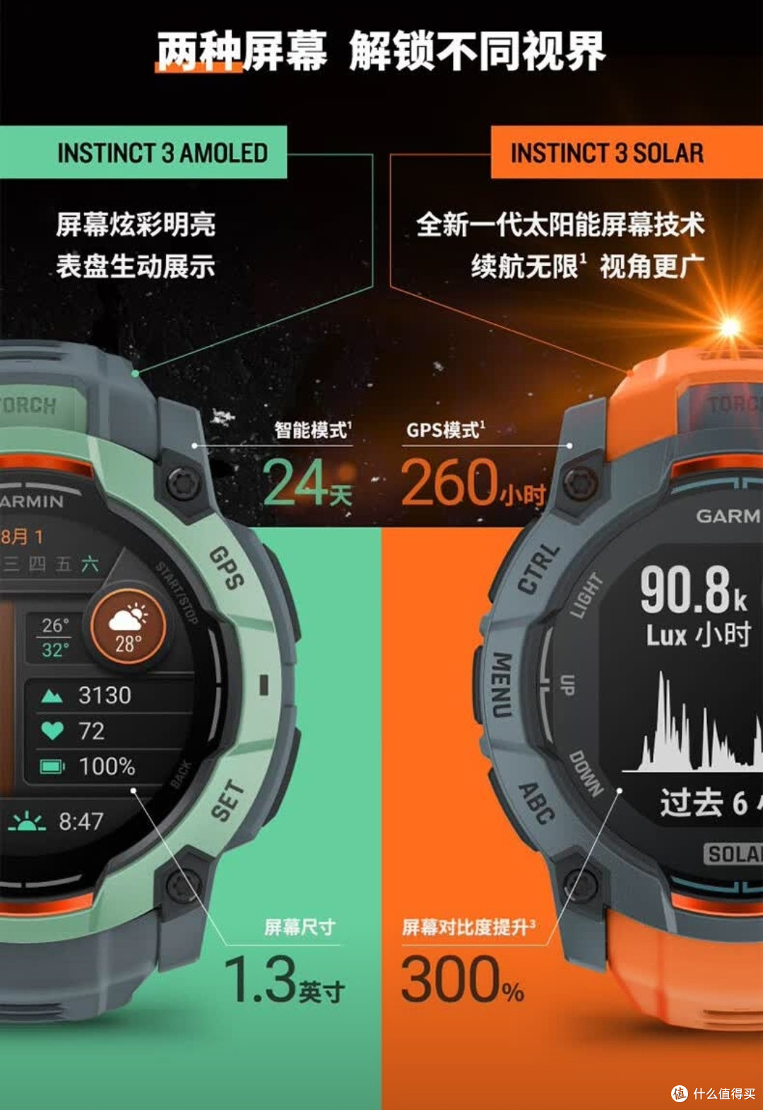 佳明Instinct3暗夜黑,户外探索最佳搭子