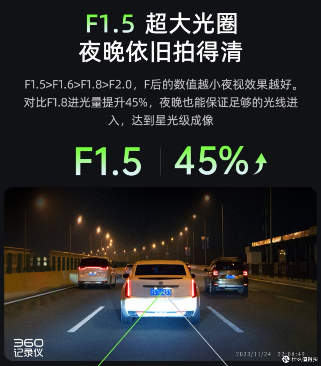 360行车记录仪G300 Plus:自驾出行安全守护与事故规避的智能伙伴