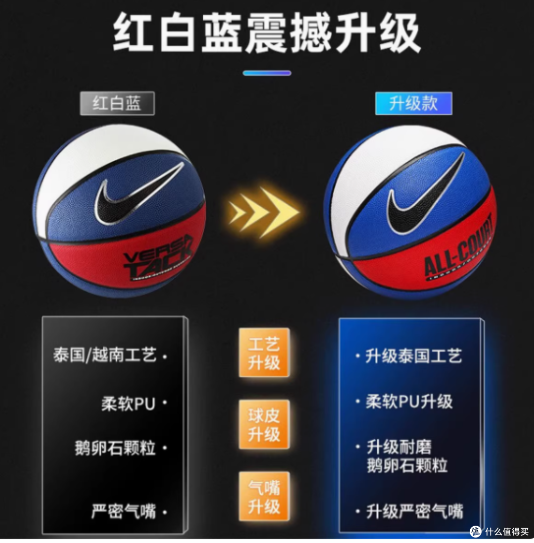 热血逐梦，NIKE耐克篮球陪你每一场战斗