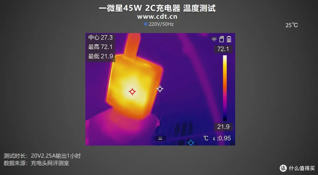 一微星单协议单电感2C方案,单插45W双插30W+12W