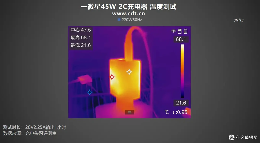 一微星单协议单电感2C方案,单插45W双插30W+12W
