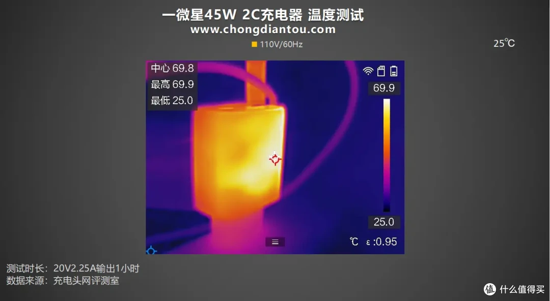 一微星单协议单电感2C方案,单插45W双插30W+12W