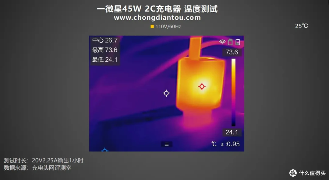 一微星单协议单电感2C方案,单插45W双插30W+12W