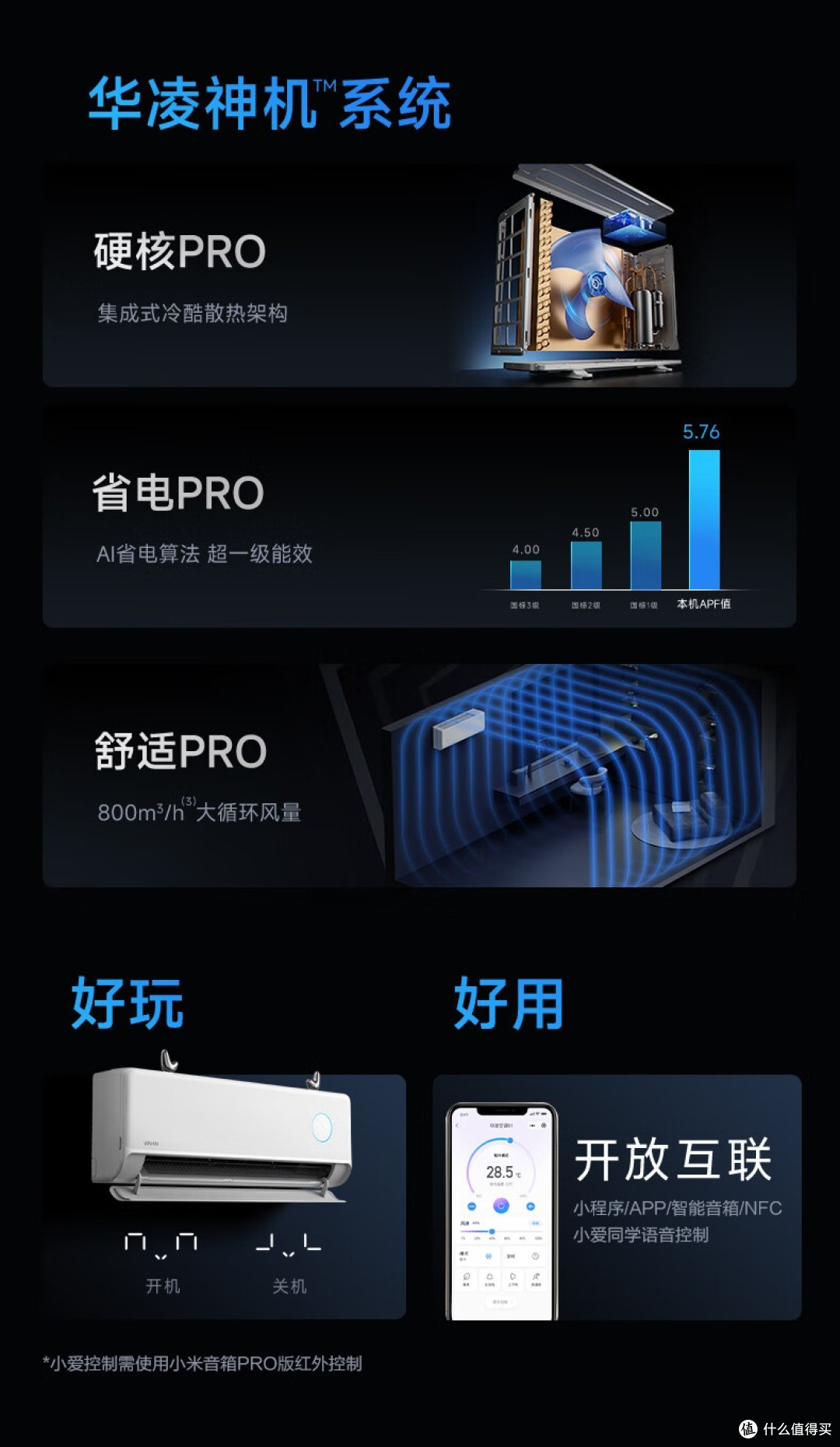 美的华凌HE1Ⅱ大1.5匹空调618别错过