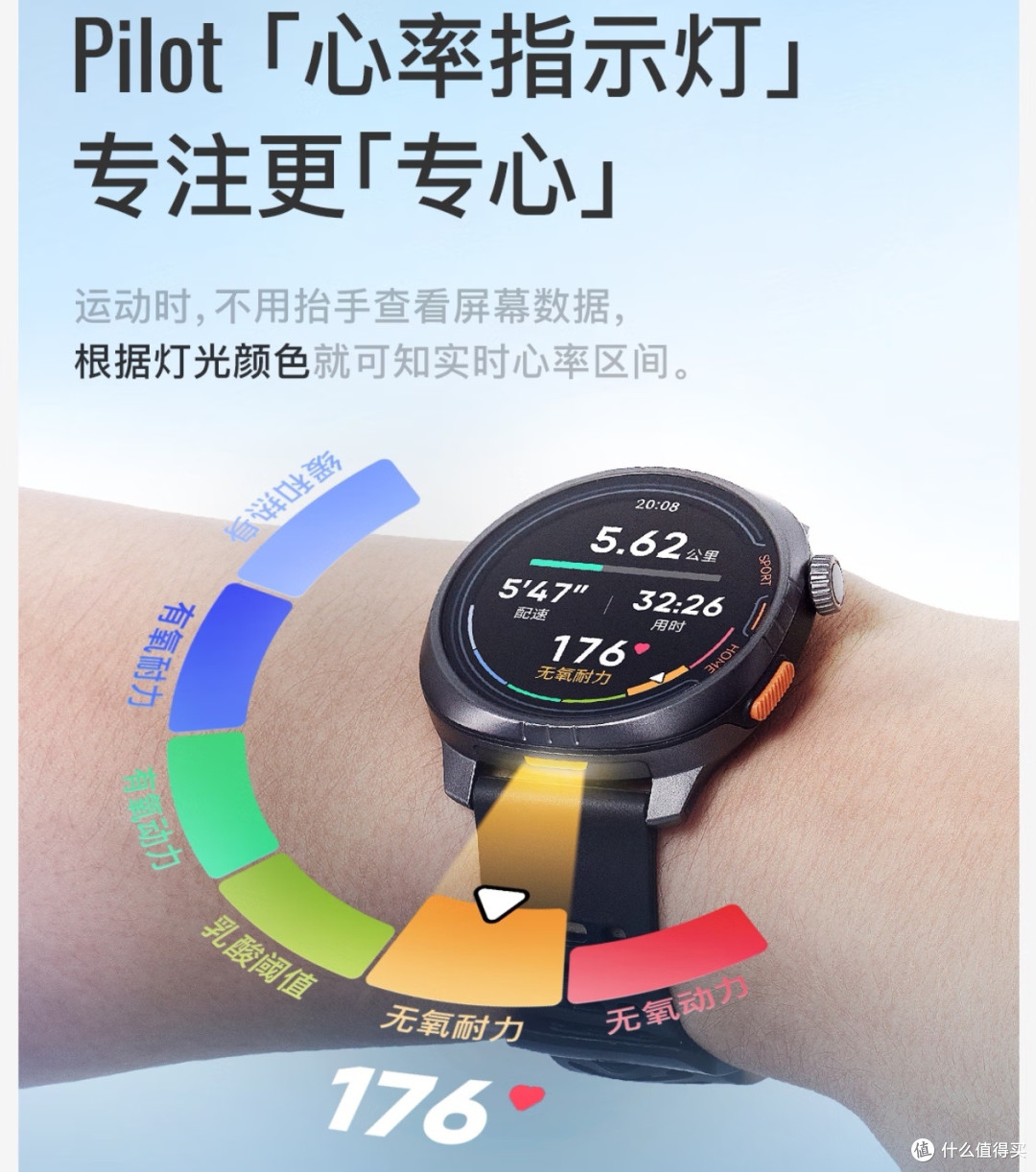 Keep Watch Pilot 1 ：科学运动与智能生态的完美融合