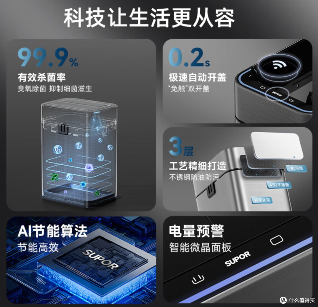 苏泊尔智能感应垃圾桶：充电杀菌，让家居生活更智能、更健康！