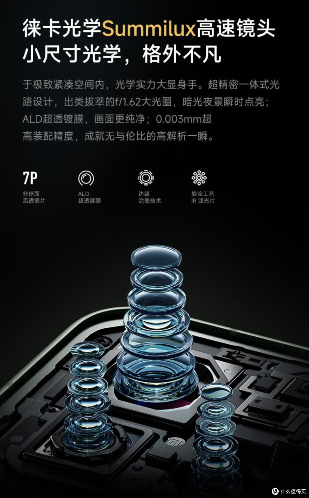 手机与相机,谁主沉浮?——从小米15看影像新趋势