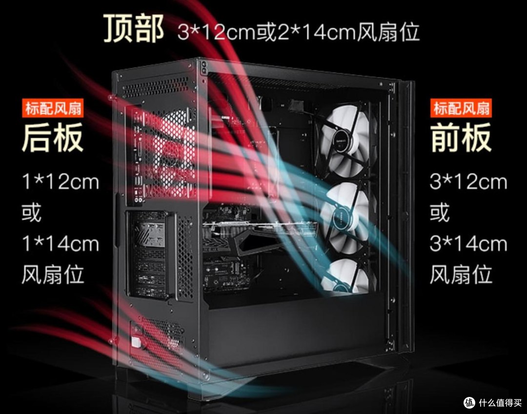 最低159包邮，5 月值得入手的ATX 静音机箱推荐​
