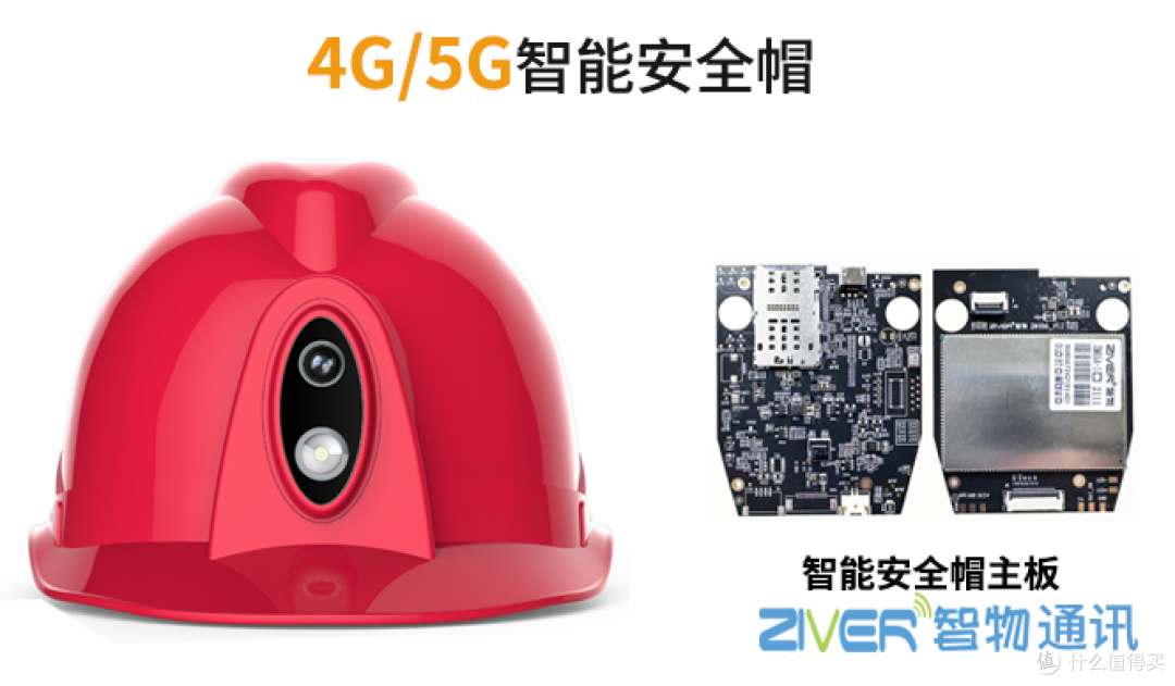 智能安全帽_4G/5G智能头盔硬件定制开发