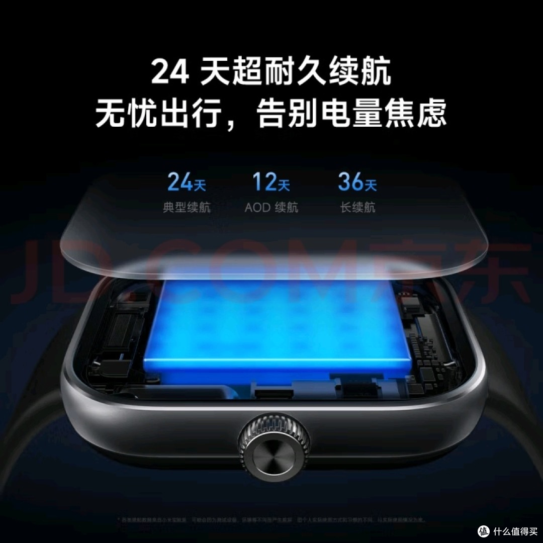 Redmi Watch 5 皎月银:国民级智能手表,国家补贴更超值