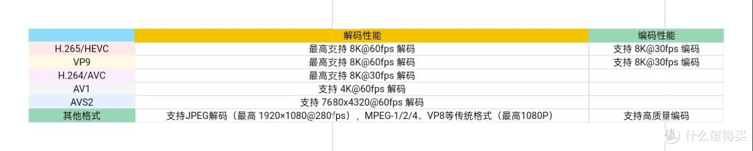 年轻人的第一台四盘位NAS?绿联DH4300 Plus首发深度评测