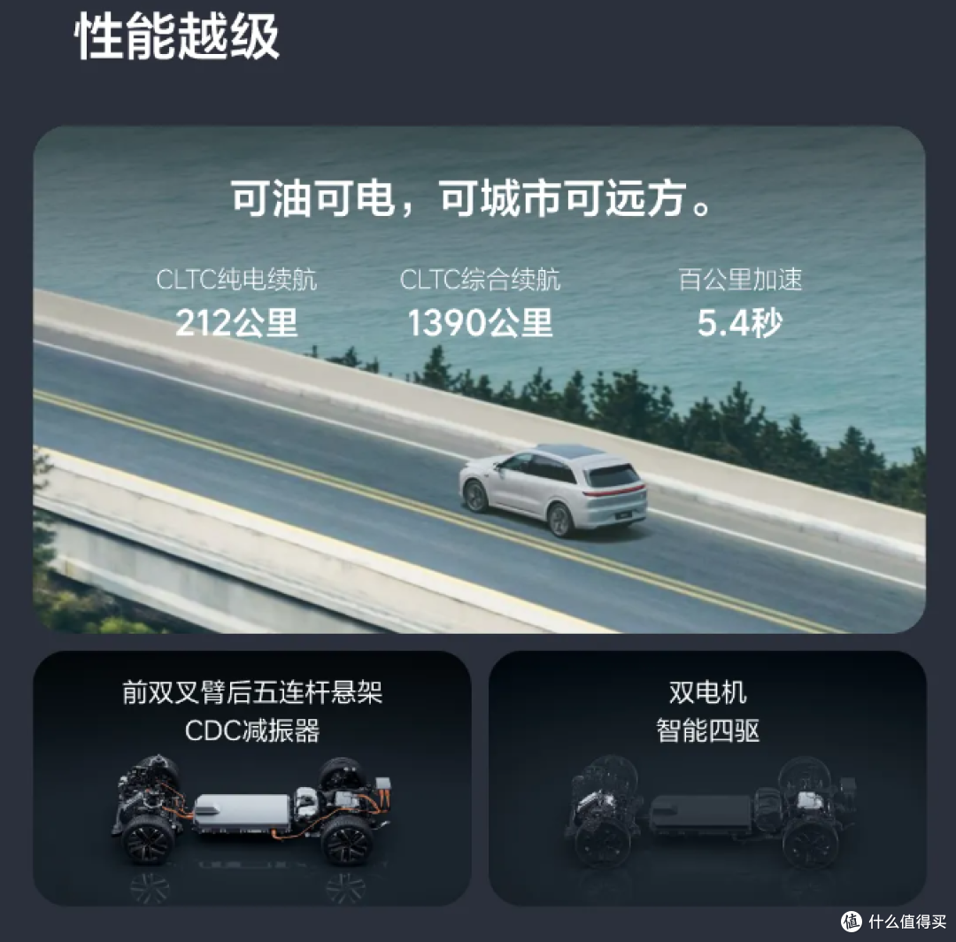辅助驾驶全面升级!理想L6焕新智驾版24.98万起 等等党赚到了