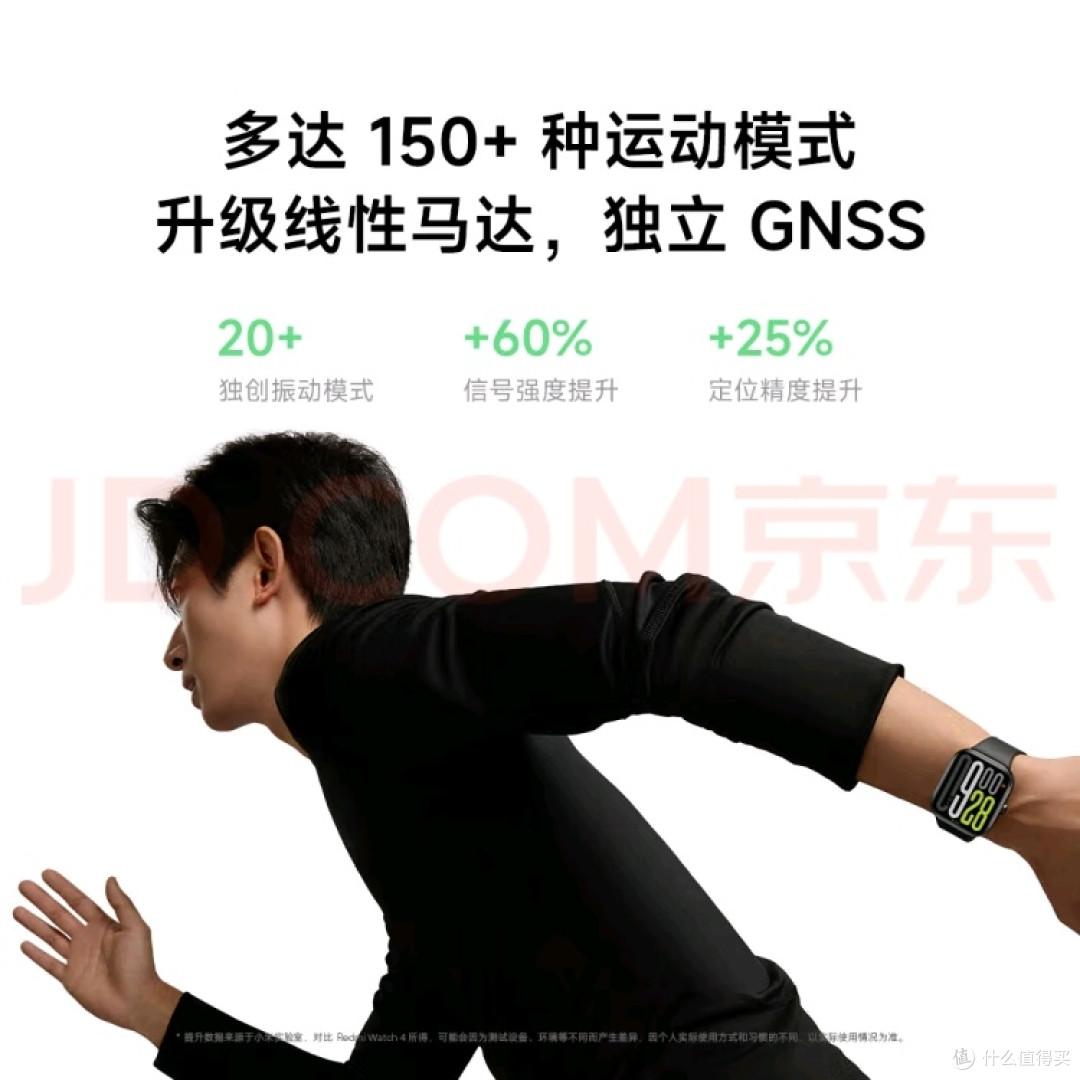 Redmi Watch 5 皎月银:国民级智能手表,国家补贴更超值