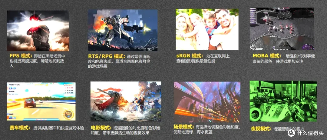 为游戏玩家而生，华硕战杀27 300电竞显示器初体验