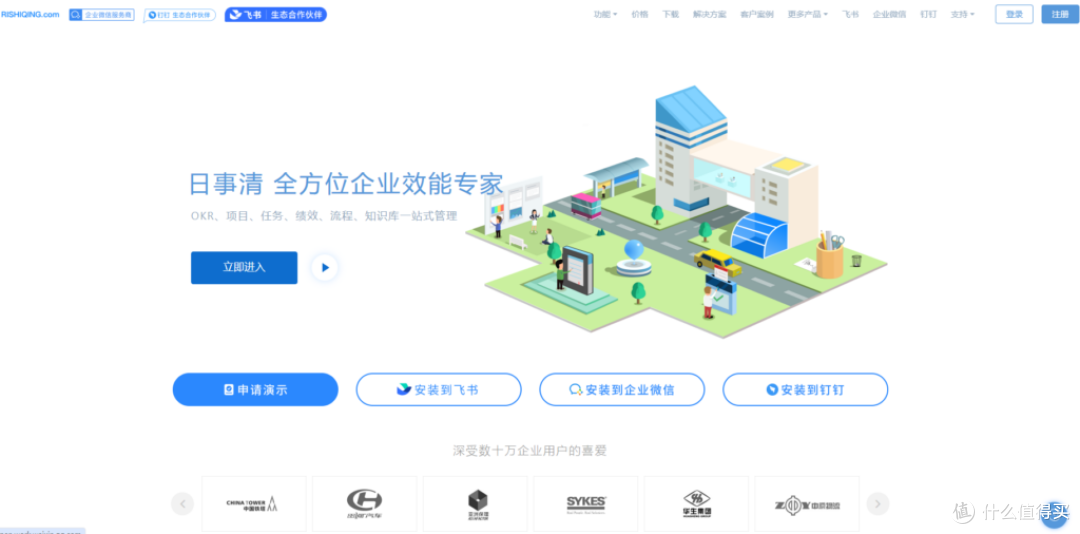 Trello vs 市面17款工具：体验与功能全览