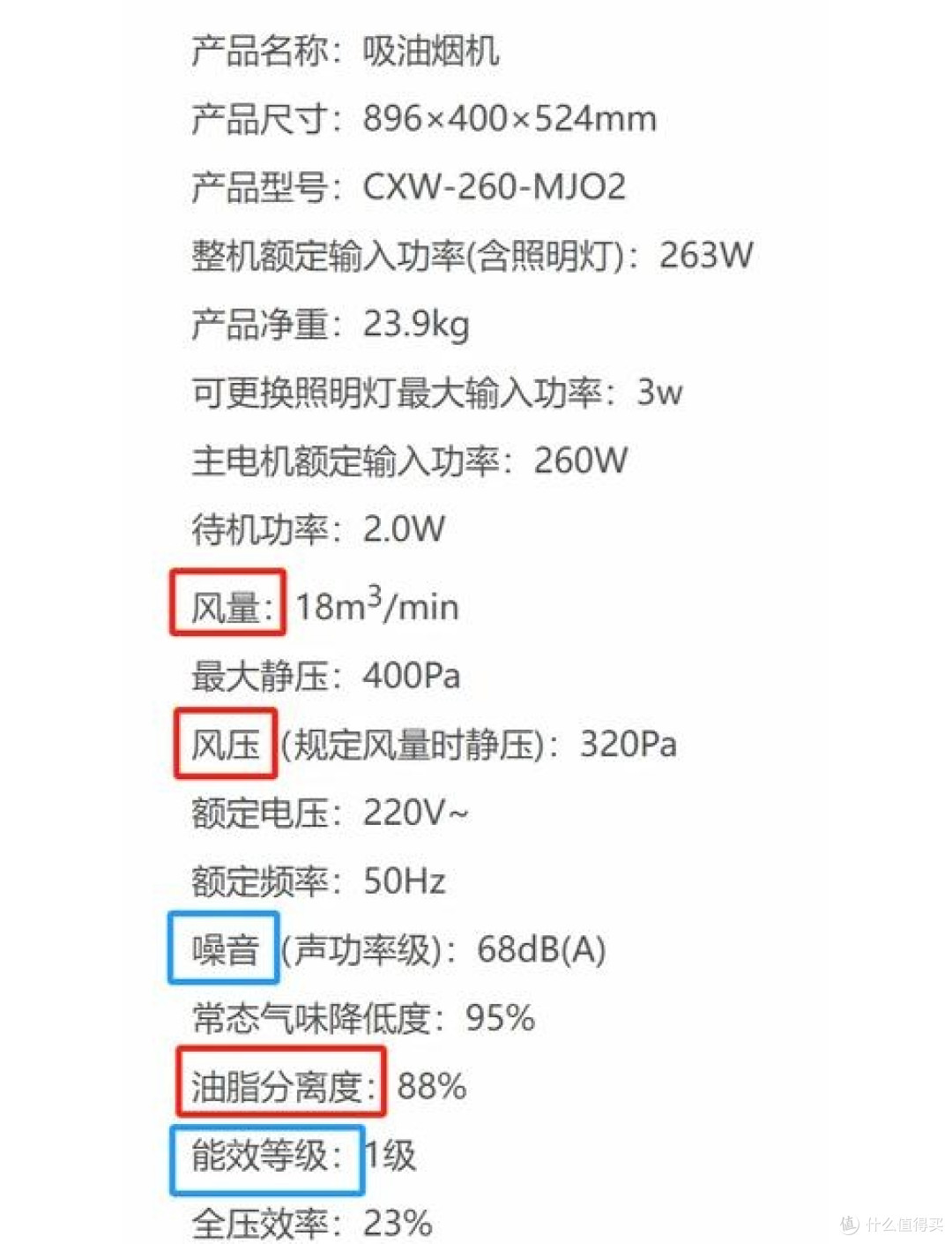 吸油烟机选购指南:参数解析