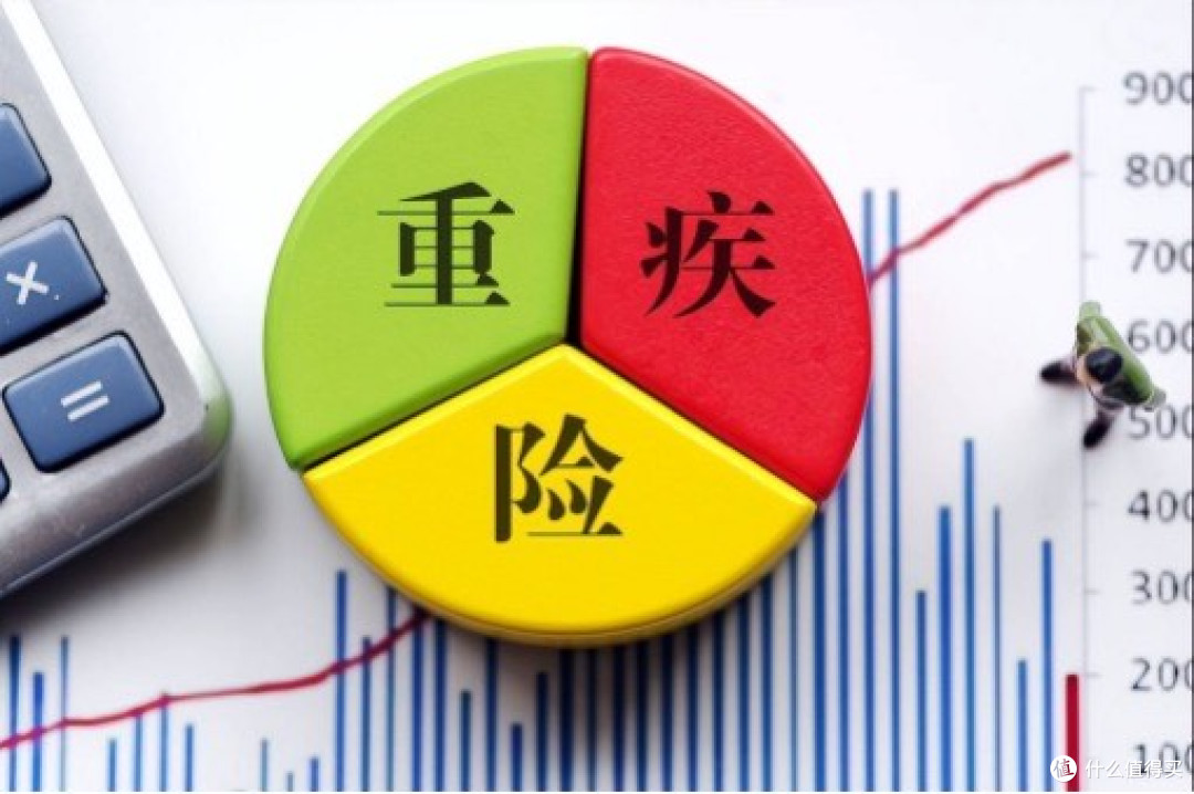 重疾险:经济风险的终极防线