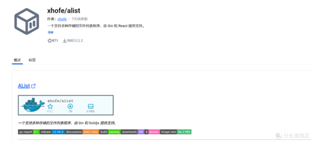 告别“够用就好”?从轻NAS到威联通TS-464C2,我的数据升级之路