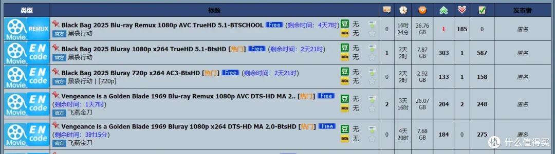 新品开箱,千元级NAS体验新标杆|绿联DH4300PLUS简直香爆了!